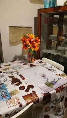 Planimetria di Cagliari Centro