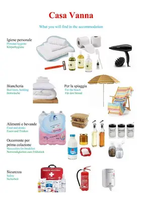 Planimetria di Casa Vanna