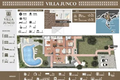 Planimetria di Villa Junco