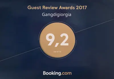 Certificato, attestato, insegna o altro documento esposto da Gangdigiorgia