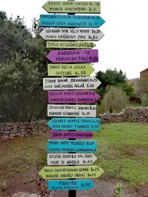 Planimetria di Casa Vacanze Janas