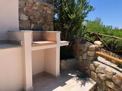 Planimetria di Domus Claudia